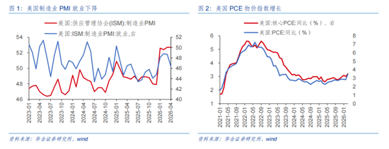 华金策略：5月中小盘成长风格可能相对占优  继续逢低配置科技成长、部分周期和消费等行业