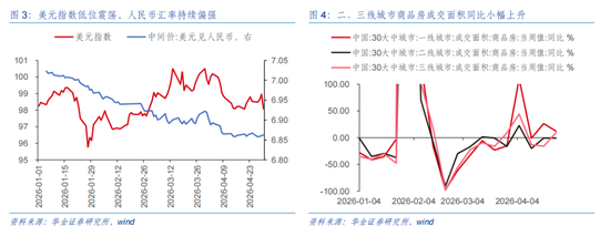 华金策略：5月中小盘成长风格可能相对占优  继续逢低配置科技成长、部分周期和消费等行业