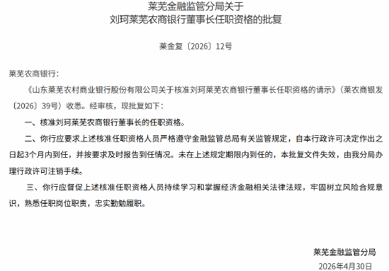 刘珂莱芜农商银行董事长的任职资格获批
