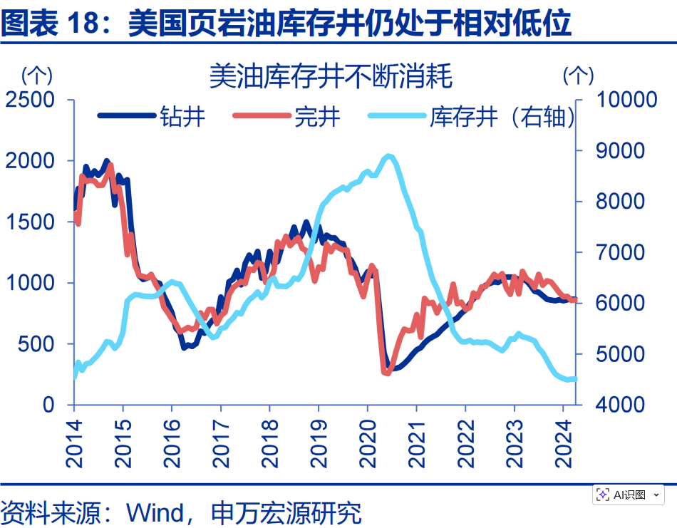 中东地缘的尾部风险，或存“低估”