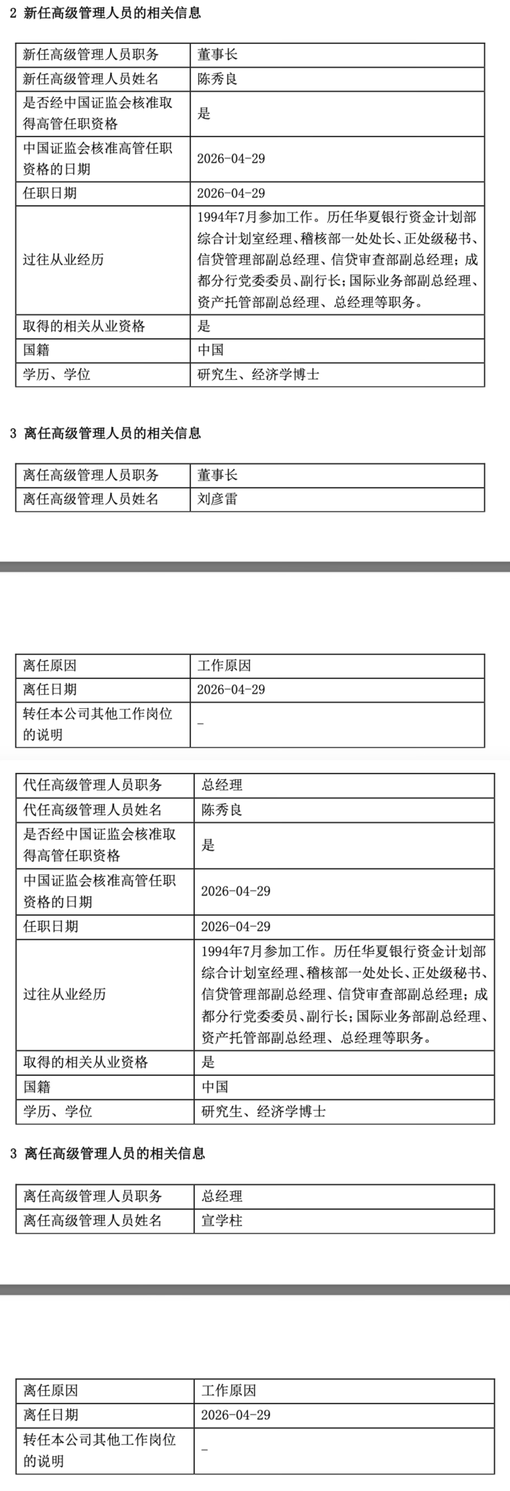 任职均未满一年，华银基金董事长与总经理双双离任！华夏银行“老将”接任董事长