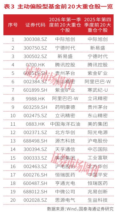 AI算力重塑电子行业，硬科技龙头开启“芯”成长周期