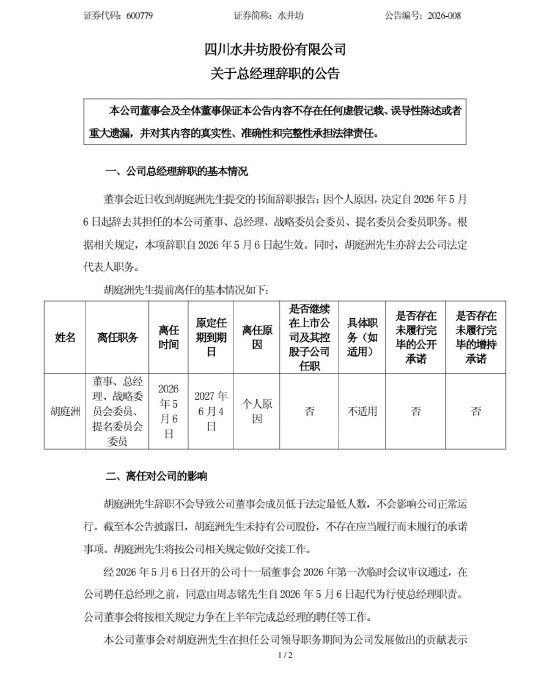 水井坊总经理胡庭洲主动辞职，周志铭代行总经理职责