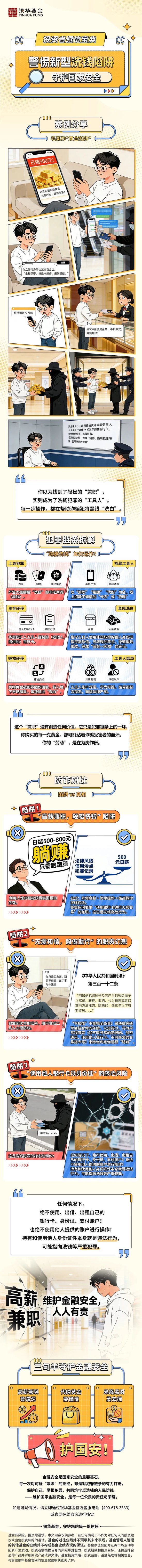 515投资者保护|银华基金《投资者避坑宝典》系列栏目：用趣味漫画形式 将诈骗套路等内容转化为通俗易懂作品