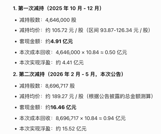 全球存储爆发：找老公就找SK海力士员工！慢了一步：中国长鑫存储IPO 大基金暴涨前减持佰维存储让利给股民！