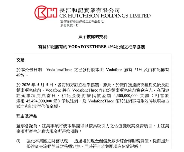 全面大撤离！李嘉诚英国“套现”2000亿
