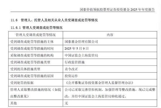 国泰基金：投资运作违规被罚 多只产品大幅跑输基准仍高收费