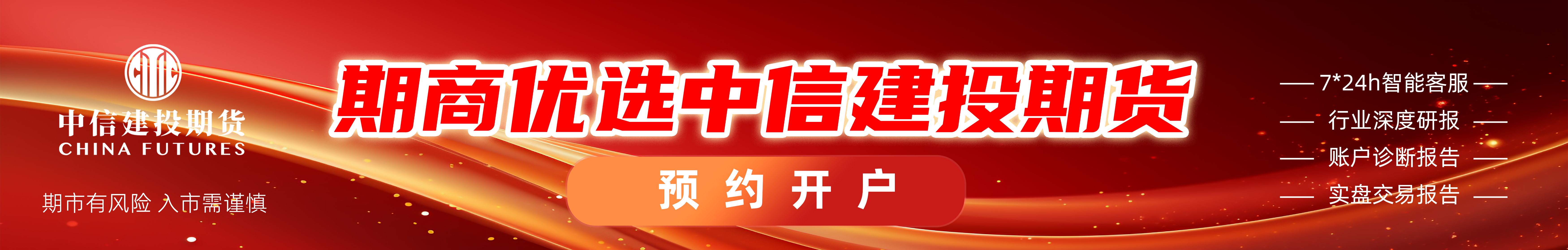 中信建投期货：5月8日农产品早报