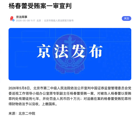 证监会老虎：中国证监会党委巡视工作领导小组办公室原专职副主任杨春蕾受贿一审被判有期徒刑7年！罚金40万
