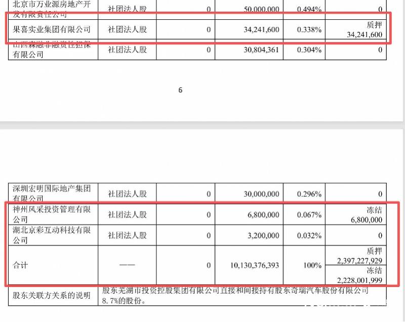 单季亏超10亿元、偿付能力告急，幸福人寿的“幸福”去哪了