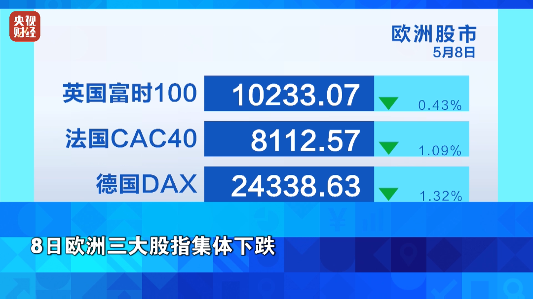金价银价，继续涨！