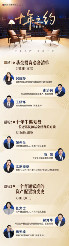515投资者保护|兴证全球基金2026“十年之约·基民剧场”：“内容+工具”双核心 打造全矩阵投教内容体系