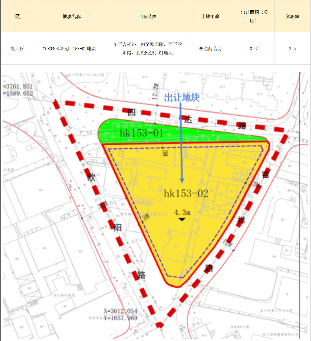 部分一二线城市“小而美”宅地成“香饽饽”！业内：有效稳住了区域土地市场热度