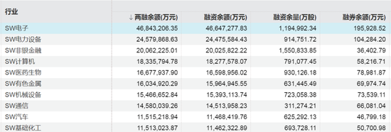 A股这波行情,谁是增量资金主力