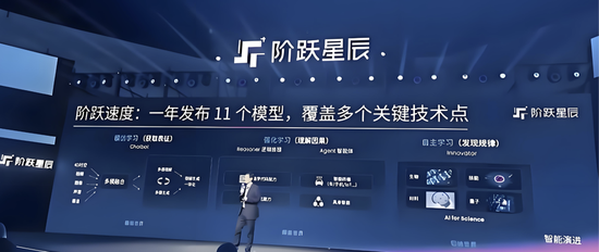 5个月烧掉171亿！阶跃星辰能否撑起下一个万亿？