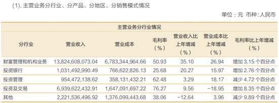 9年掌门离任,招行22年老将“压阵”:招商证券打响进位战!