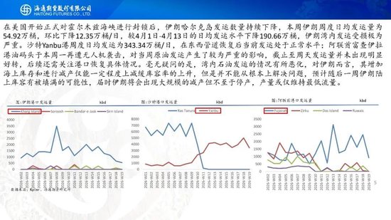 又谈崩了？！油价大幅高开，特朗普表示对伊朗的回应完全不可接受