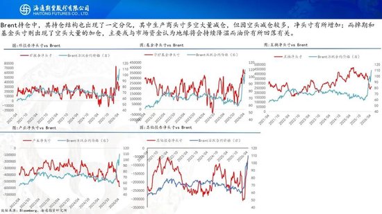 又谈崩了？！油价大幅高开，特朗普表示对伊朗的回应完全不可接受