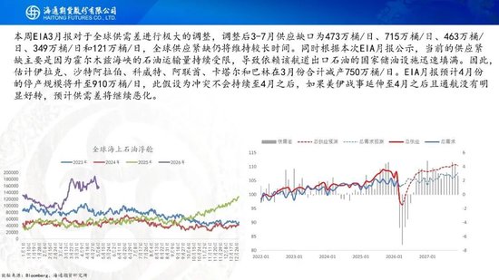 又谈崩了？！油价大幅高开，特朗普表示对伊朗的回应完全不可接受