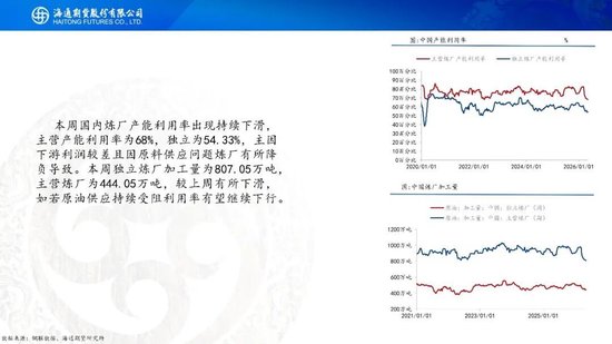 又谈崩了？！油价大幅高开，特朗普表示对伊朗的回应完全不可接受