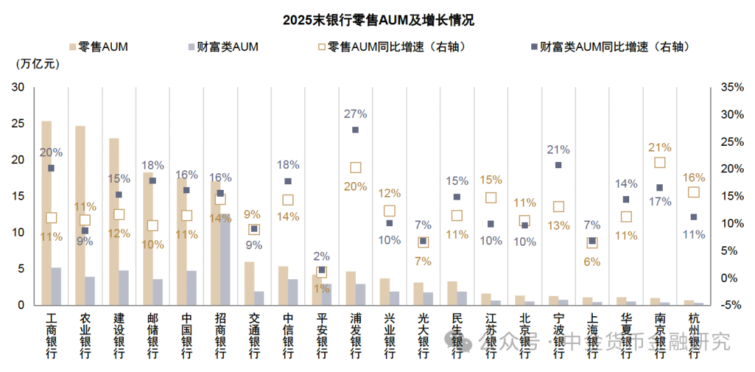 一季度“存款搬家”去哪儿了?流向多点开花,流入寿险1.5万亿元