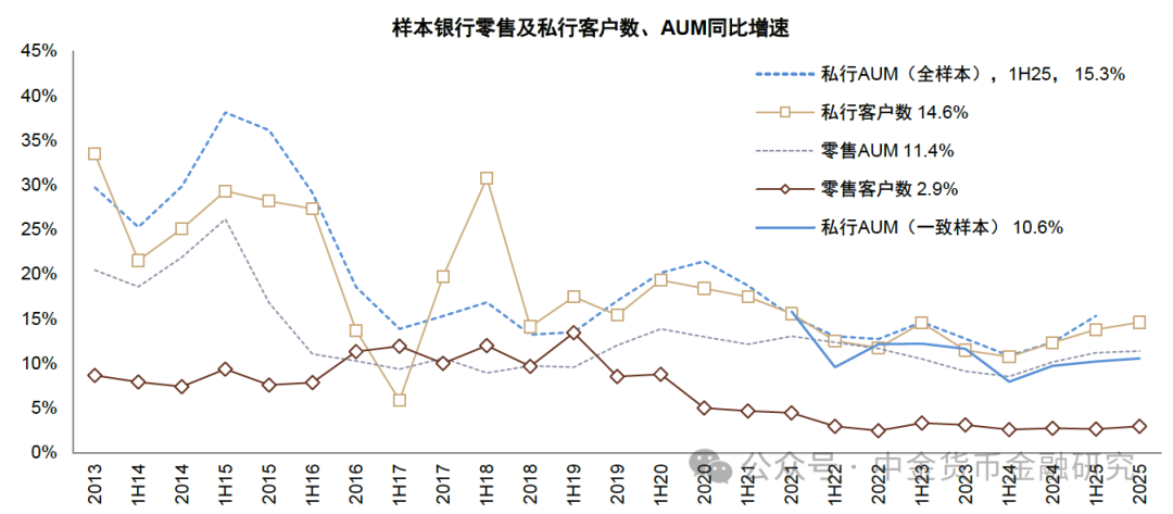 一季度“存款搬家”去哪儿了?流向多点开花,流入寿险1.5万亿元