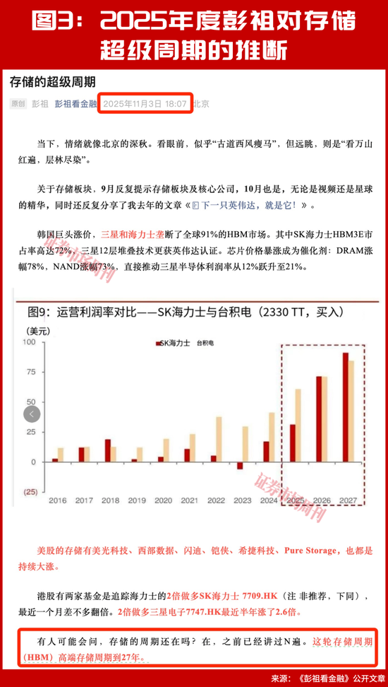 超级牛股扎堆!背后逻辑藏不住了!真正的大行情很可能还在后面!