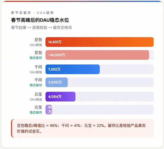 既生瑜何生亮！月之暗面与 DeepSeek的“终局之战”到来了