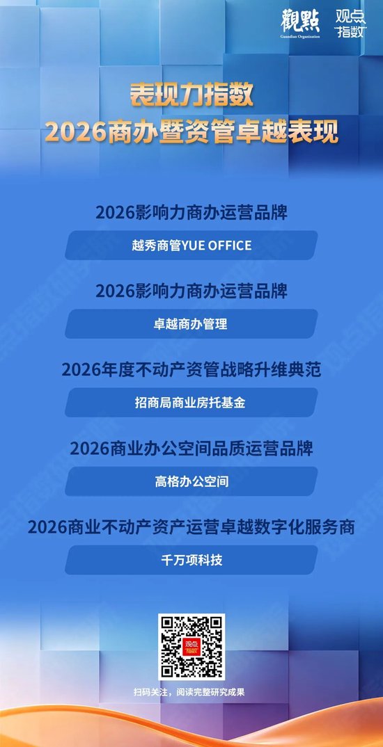研究成果合集 | 表现力指数 • 2026商办暨资管卓越表现