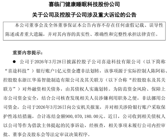 “1亿元被非法转划”案反转!喜临门:涉控股股东债务纠纷,由其债权人划扣
