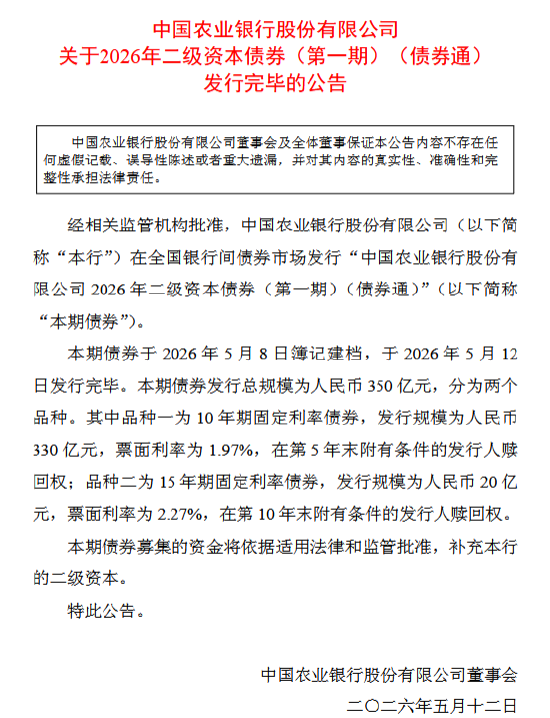 农业银行：完成发行350亿元二级资本债券