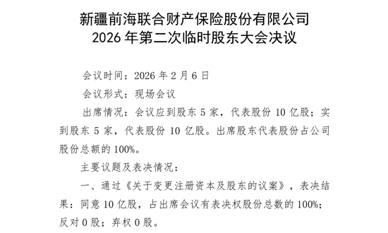 钜盛华20%股权三度开拍：宝能系退场倒计时，前海财险破局仍待闯关