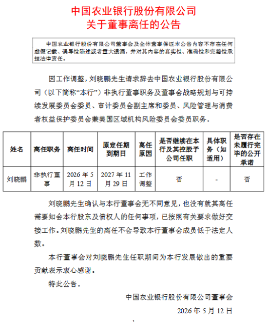 农业银行：刘晓鹏辞任公司董事