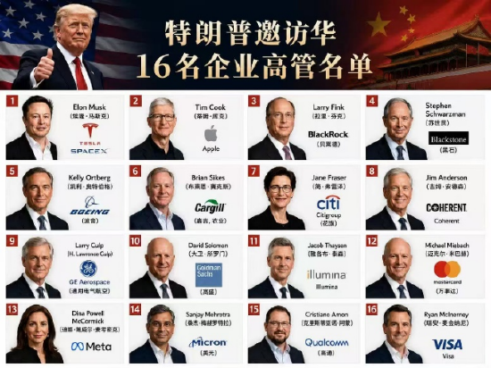 ETF日报：国内招标持续放量、海外缺电仍在演绎，关注电网设备ETF