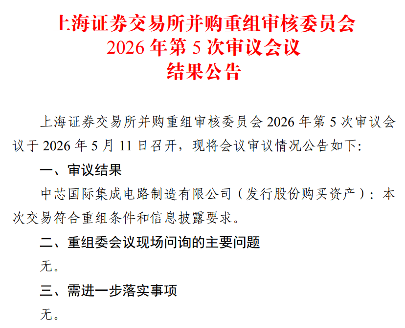 406亿！科创板史上最大重组案来了