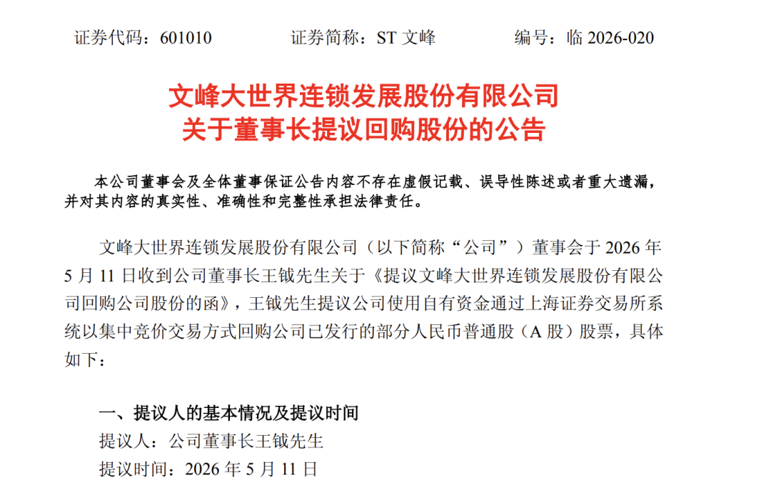 股价四连跌 ST文峰董事长提议回购股份