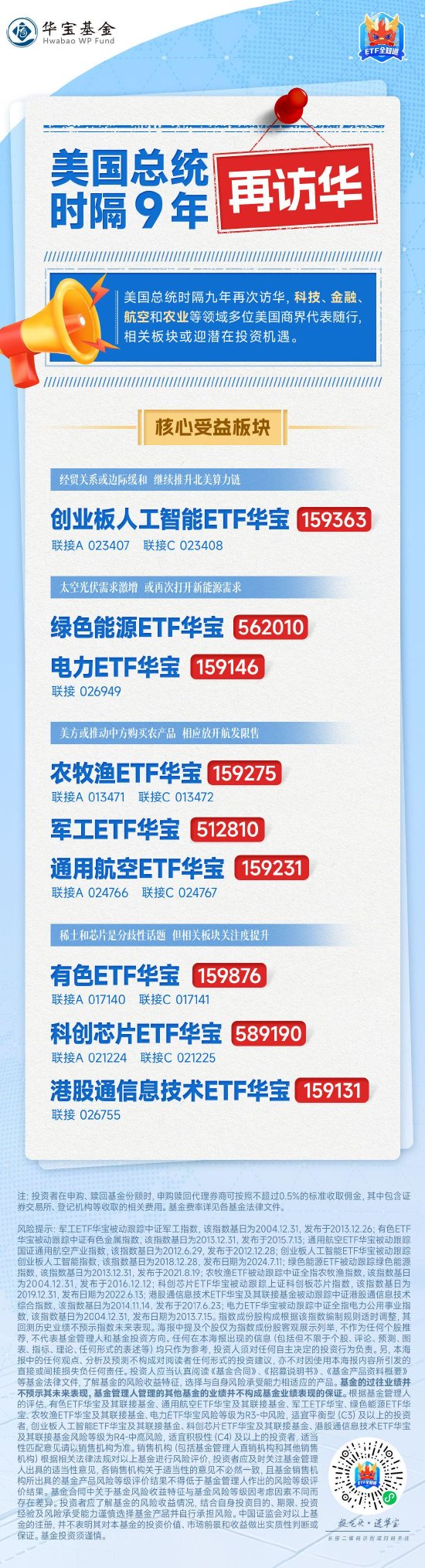 美国总统时隔九年再次访华，哪些板块或迎潜在投资机遇？