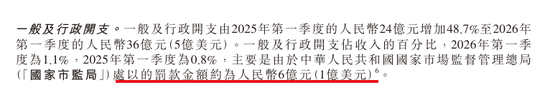 京东利润再腰斩！亏掉近557亿，干外卖的代价太痛了