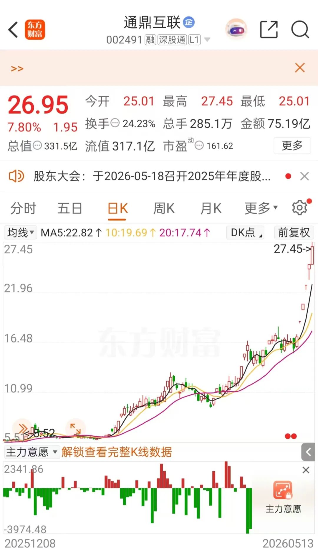 002491澄清：与英伟达不存在任何业务关系