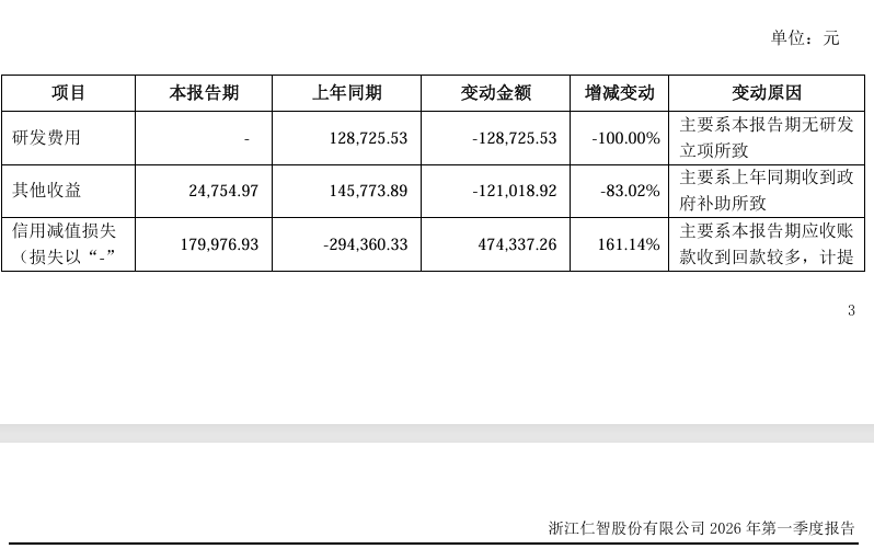 提前涨停！002629，拟易主