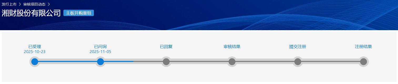 中止审核两个月后，“湘财+大智慧”重启吸收合并审核