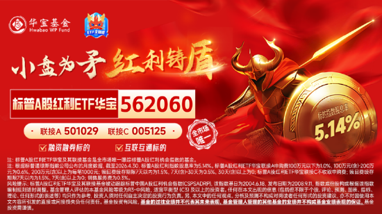 标普A股红利ETF华宝（562060）标的指数4月月报出炉！最新股息率5.14%，市值中位数176亿元