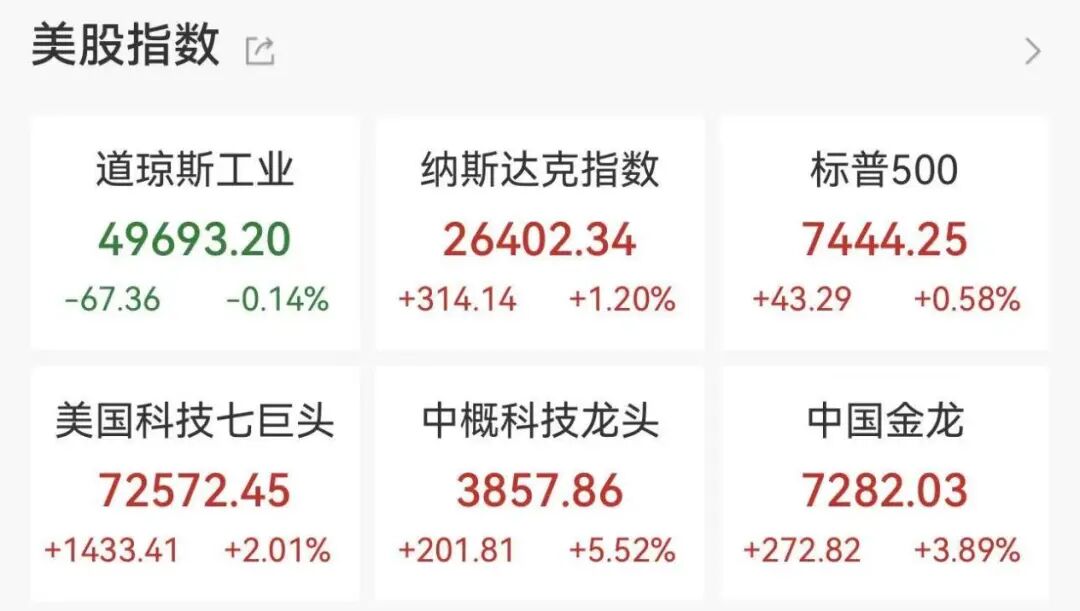 定了！鲍威尔周五“届满”，沃什将出任美联储下一任主席