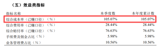 车险老将“候任”总经理？班子调整到位，安诚财险开启“监管+实战”双核时代