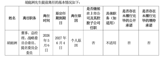 净利暴跌70%,总经理年薪却涨到966万!水井坊11年换7帅,大批经销商“逃离” | 酒业内参