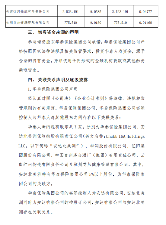 华泰人寿拟增资9.7亿元