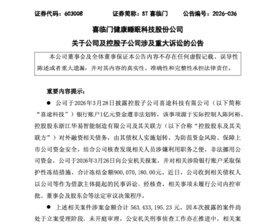 床垫第一股ST喜临门5.63亿追债压顶，陈阿裕债务链外溢，公司否认签字收钱 | 长三角资本局