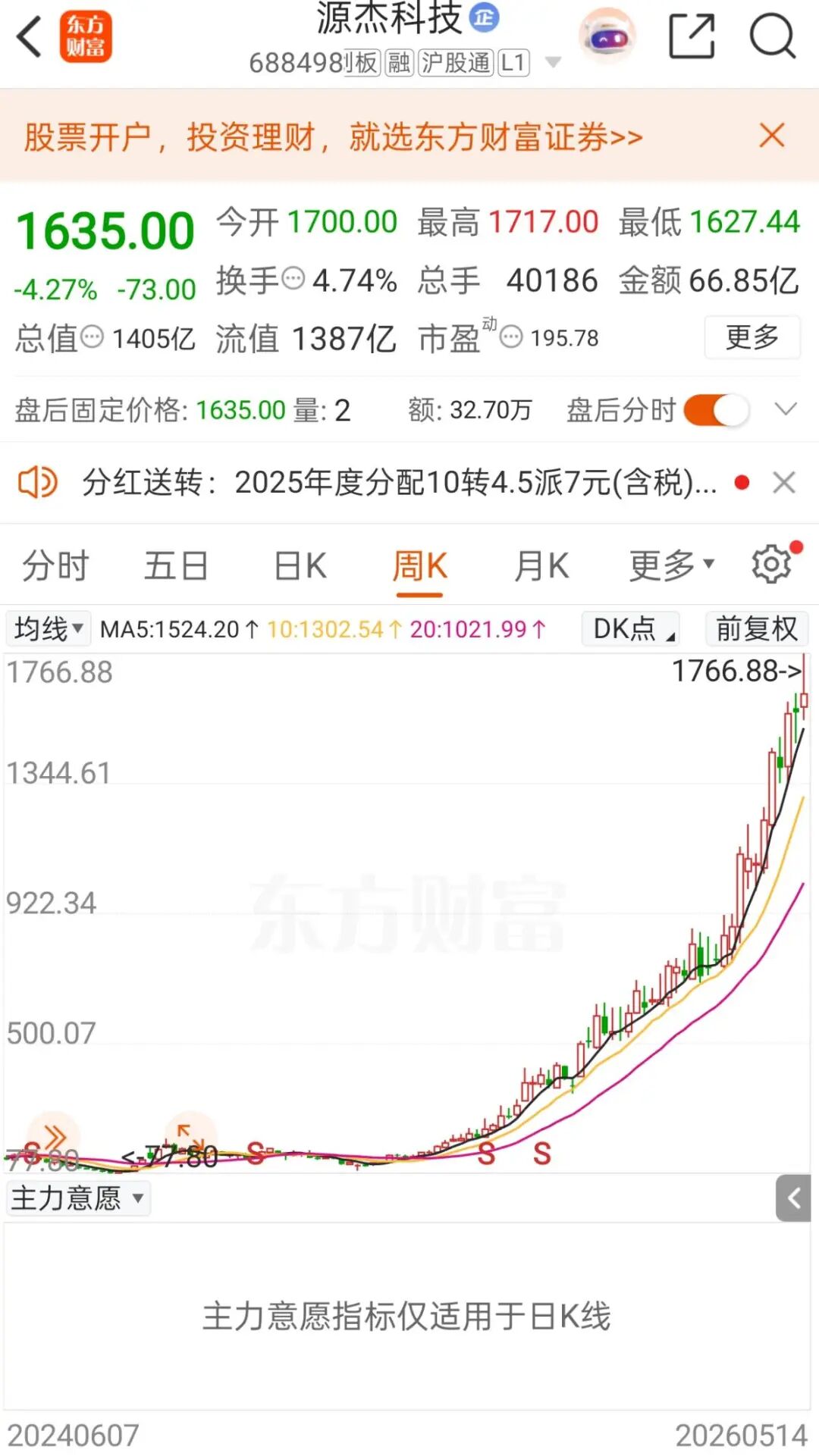 A股新晋“股王”副总，被刑拘
