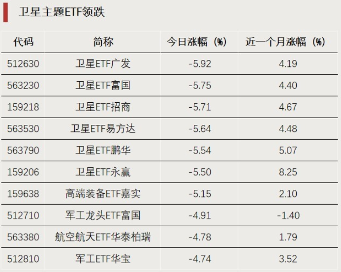 尾盘拉升,逆势大涨