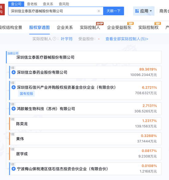 “心衰神药”成牛夫人，谁是“药茅”信立泰的小甜甜？